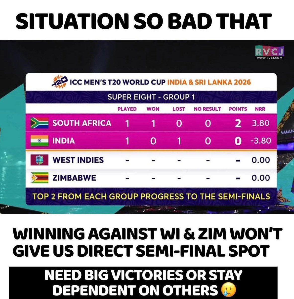 CricketFields tweet media