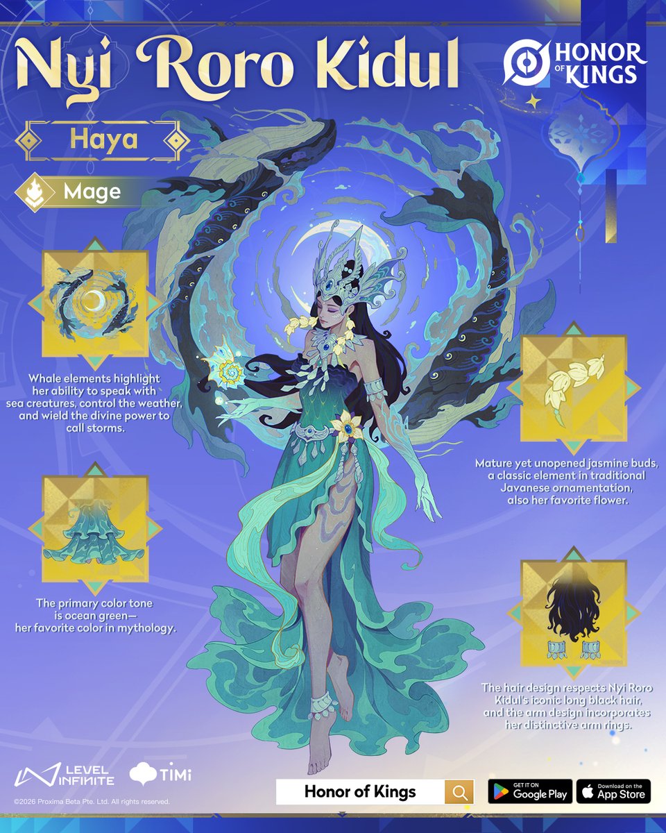 Honor of Kings tweet media