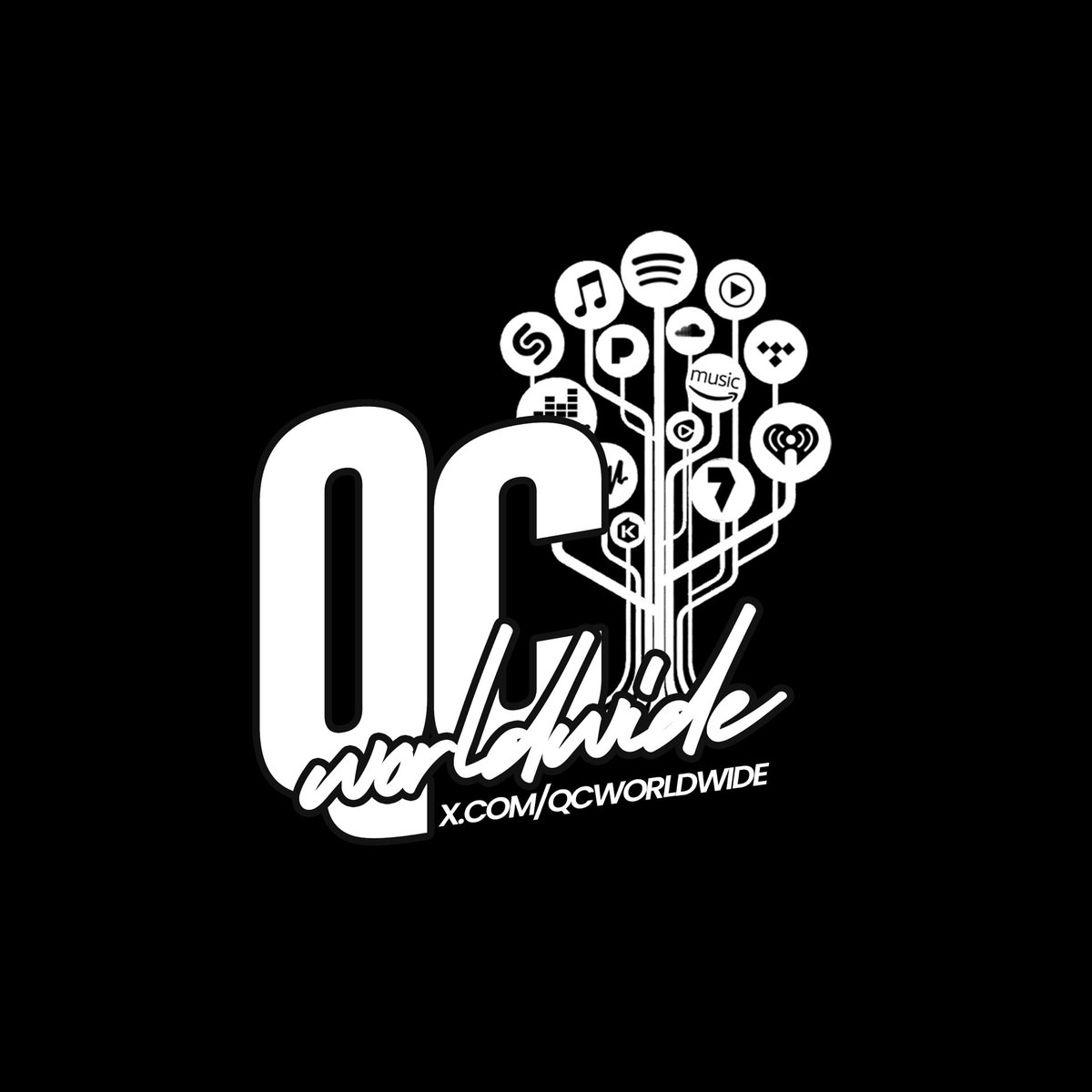 If you come to this account for updates today and you see ballon’s just know it’s QC’s birthday today.