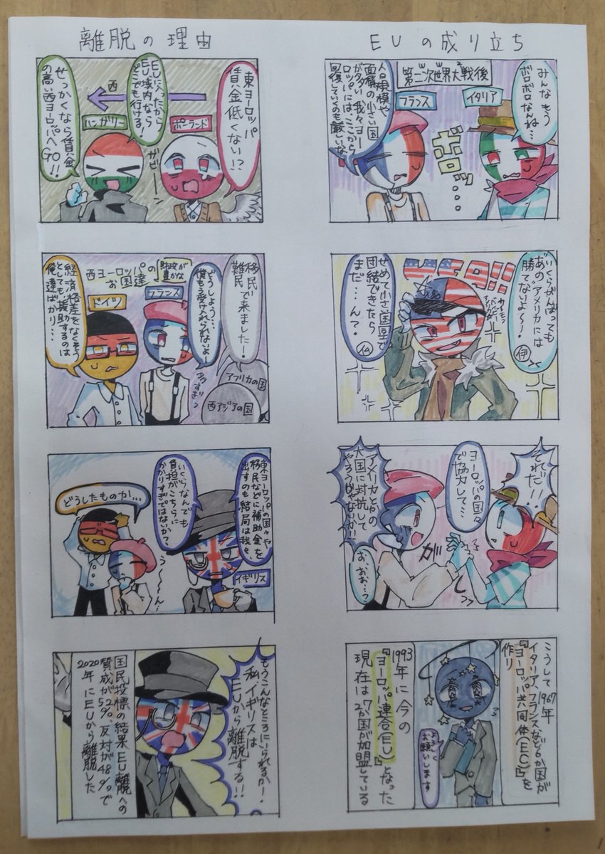 むかーしむかしにテスト勉強用に描いてたのが懐かしい