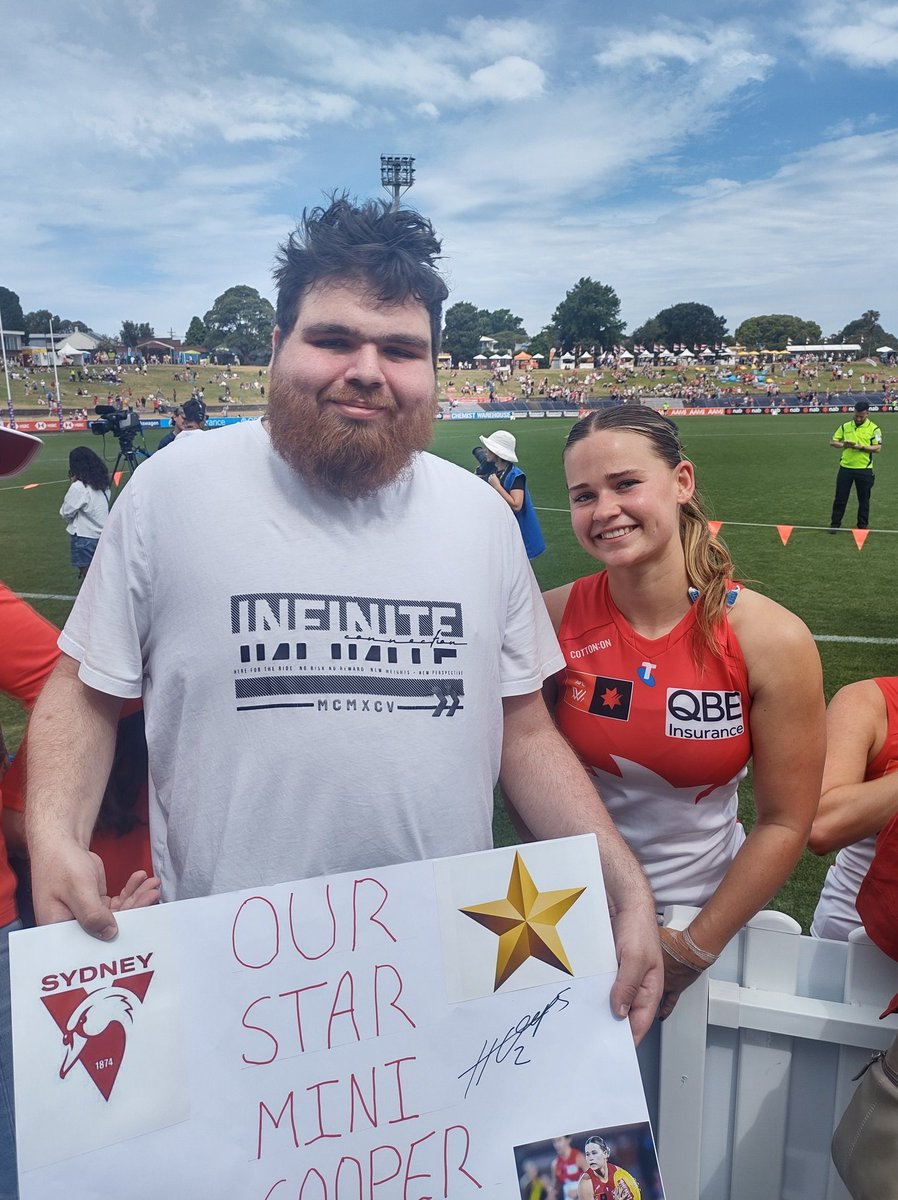 TylerVillagra24's tweet photo. Happy 21st birthday to my favourite Sydney Swans AFLW player and one of the brightest young small forwards in the AFLW, Holly Cooper!!! 😁🎉❤️🤍 #GoSwans #Bloods #CheerThis https://t.co/FOW9W7VBtK
