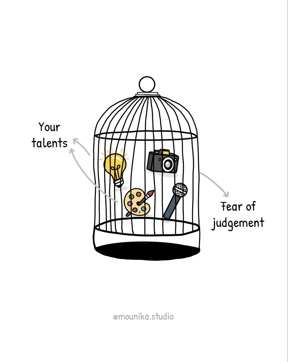 Mounika.Studio tweet media