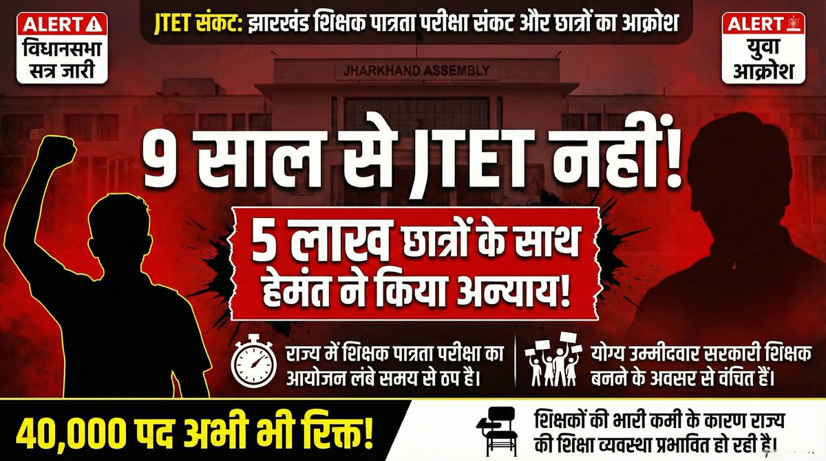 9 वर्षों से लंबित JTET अभ्यर्थियों के साथ न्याय किया जाए?
जल्द से जल्द JTET परीक्षा की प्रक्रिया पूरी हो!
#conduct_jtet_exam_soon

<a href="/HemantSorenJMM/">Hemant Soren</a>  <a href="/Tigerjairam/">Jairam Kumar Mahato MLA</a> <a href="/yourBabulal/">Babulal Marandi</a> <a href="/amitsilli61/">AMIT KUMAR, SILLI</a> <a href="/JMMKalpanaSoren/">Kalpana Murmu Soren</a> <a href="/sunny_sharad/">Sunny Sharad</a> <a href="/Rabindranathji/">Rabindra Nath Mahato</a>