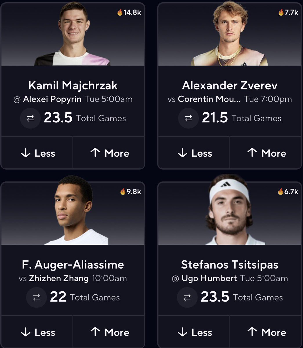 $5000 TENNIS WAKE N CASH🎾

15-2 Tennis Run 99.9% Guranteed Winner Provided 🔮

My Bot 🤖 Will Send To Everyone Who Likes + Comments “ME” 

This Will Not Miss ✅