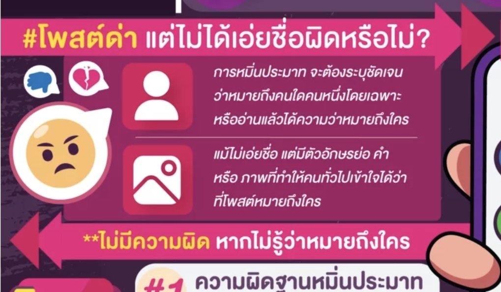 เห็นบางโพสแล้วอยากเตือน แม้เขาจะไม่ได้พูดชื่อตรงๆ หลังๆ คนนั้นเห็นชอบเอากฏหมาย/ทนาย มาขู่คู่กรณีในโซเชียล