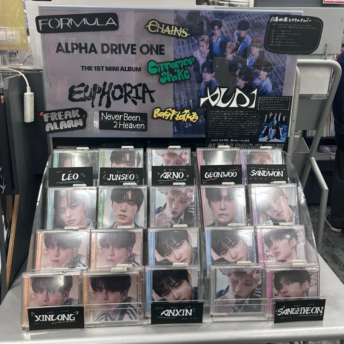 ALPHADRIVEONE】 ／ THE 1ST MINI ALBUM '#EUPHORIA ' JEWEL CASE ver