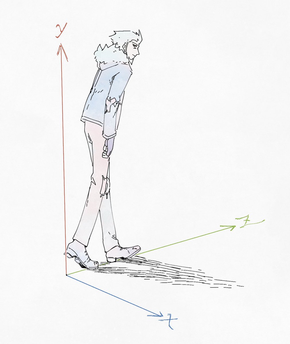 麵粉aka觀圖bot tweet media