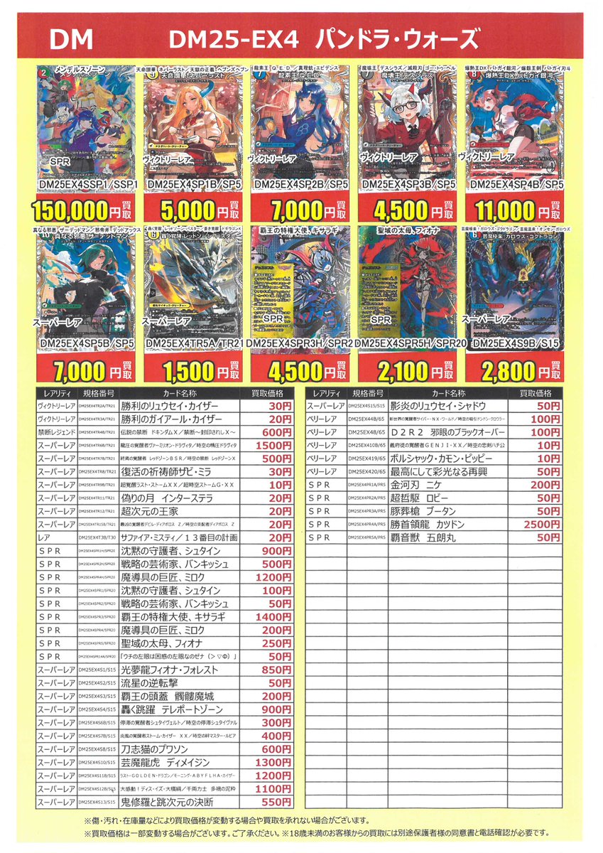 デュエルマスターズ 新弾「#パンドラ・ウォーズ」の買取表更新しました