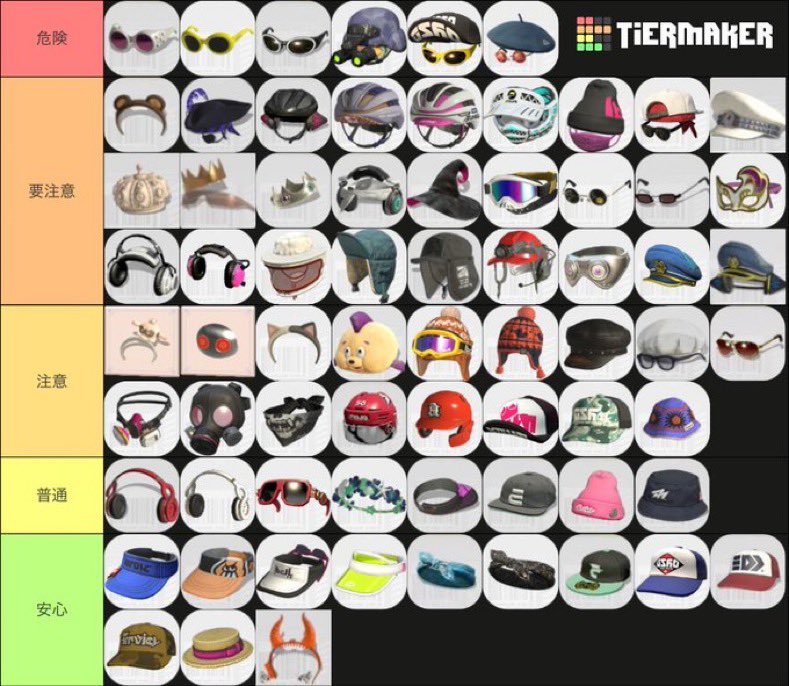 個人的地雷ギアtier表