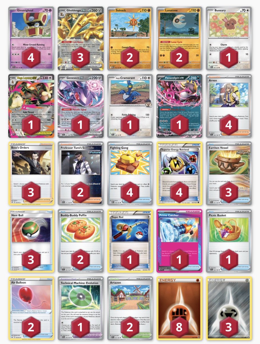 Took 5/169 in <a href="/turnzeronexus/">Turn Zero Nexus</a> with the cheesestick! 

Beat a crustle and a munki/froslass but crustle came back to beat me in cut :/ 

List is goated!
