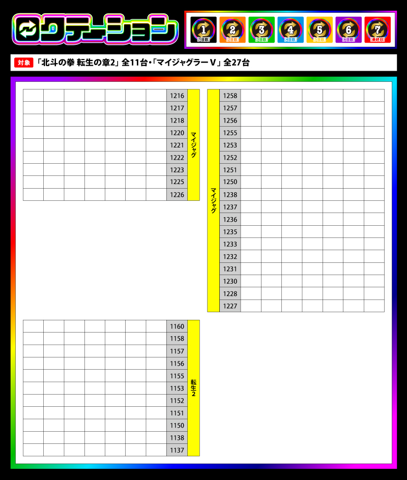 6️⃣ロクテーション🔁 (@6Rokutation) / Posts / X