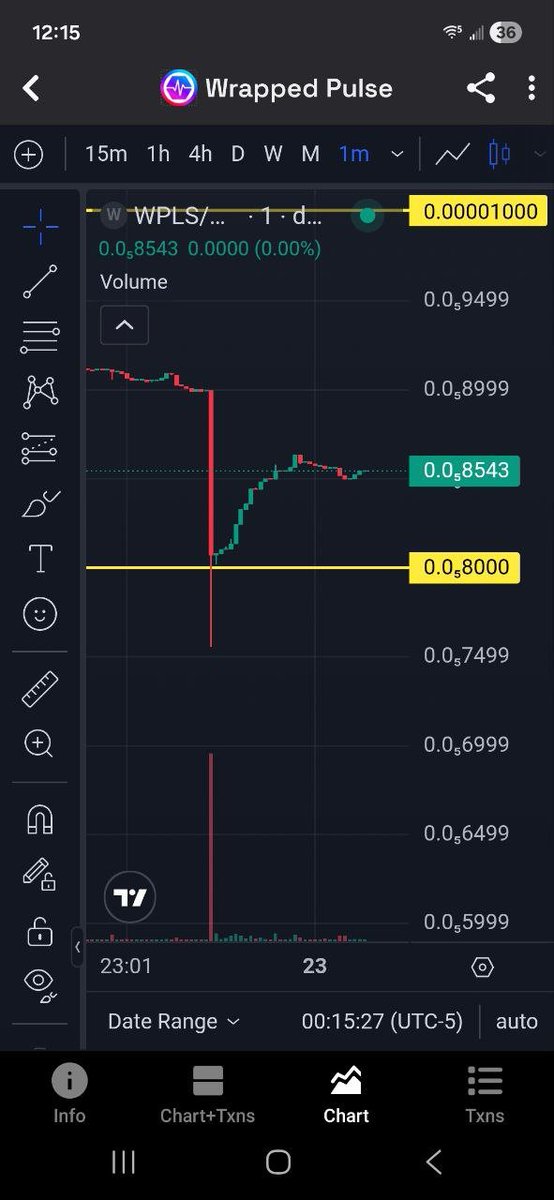 yourfriendSOMMI ❤️💛💚💙 tweet media