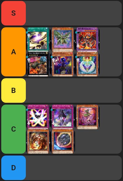 今回よろしくないカード（主に先行ワンキル関連）が多かったからリミット1候補が多そう

後ニビルノーリミ方針はもう限界だと思う