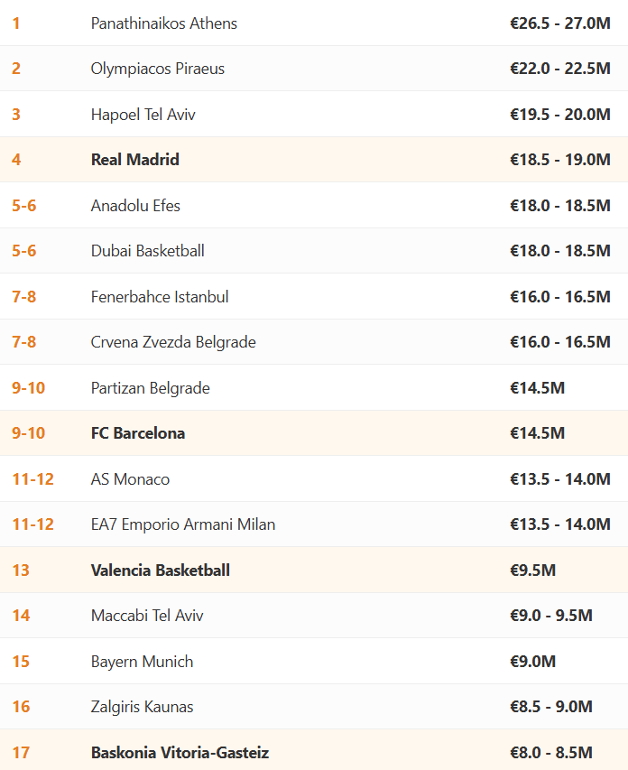La dimensió del fracàs del Maligne ahir.
(i del nostre de Dissabte)