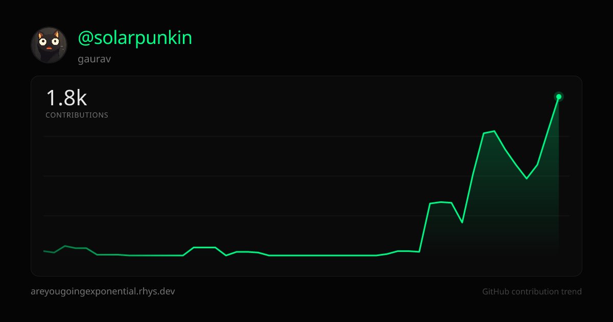 cdawk tweet media