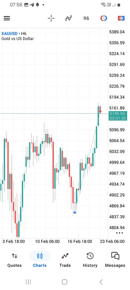 Oseni●_●🇬🇧 tweet media