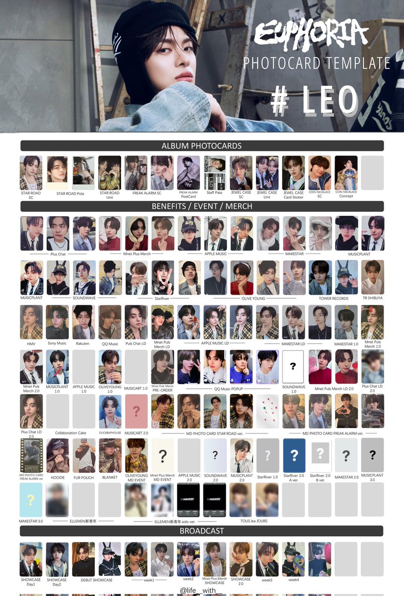 ✨Updated!! (ver.11) ︎🤍ALD1 alpha drive one photocard template