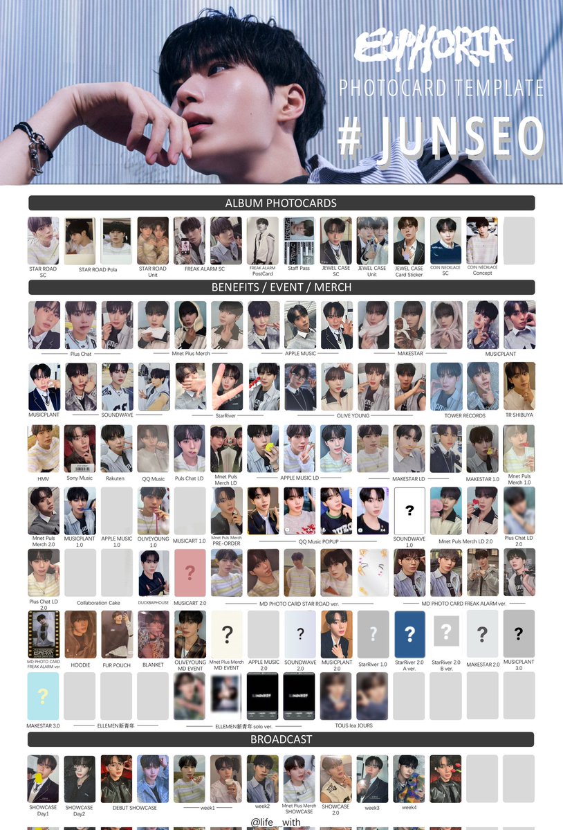 ✨Updated!! (ver.11) ︎🤍ALD1 alpha drive one photocard template