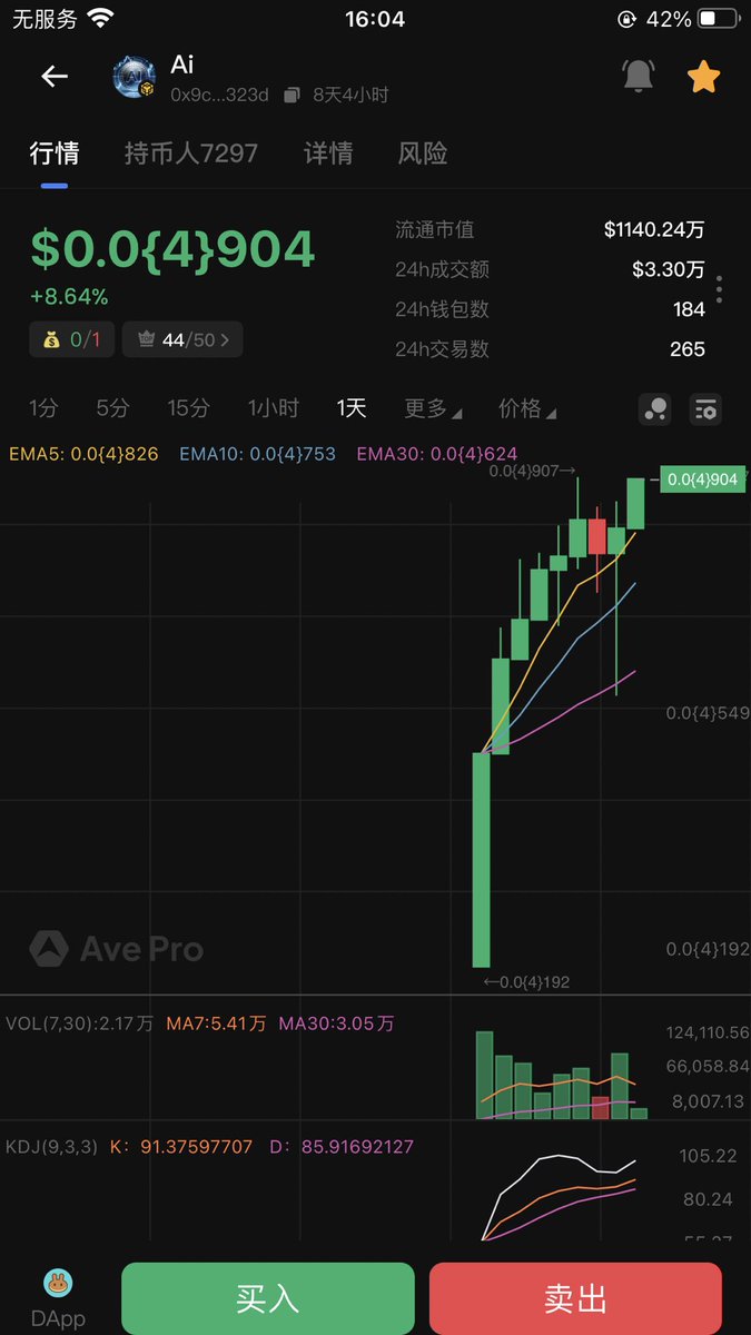$Ai已上线BSC链
（机构公平发射）
筑底成功，48小时内启动连续10天热搜
首轮100W刀营销资金已收录，海外基金会注资6000W已审计助力Ai起飞，全新机制已升级，30天挑战10000X
0x9c6d21dd22e6bce4eb43aa3e8e88d6d62140323d