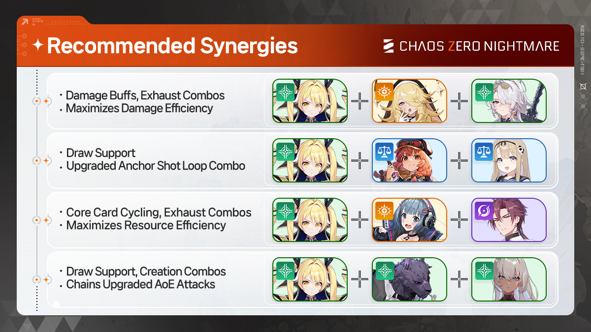 ◤Introducing Tiphera’s Mechanics◢

Tiphera is coming to Chaos Zero Nightmare!

Check out Tiphera’s mechanics,
and get ready for the Chaos infiltration!

#CHAOSZERONIGHTMARE #CZN #ChaosZeroNightmare