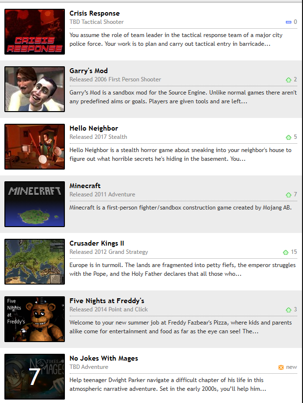 No Jokes With Mages | Wishlist on Steam! tweet media