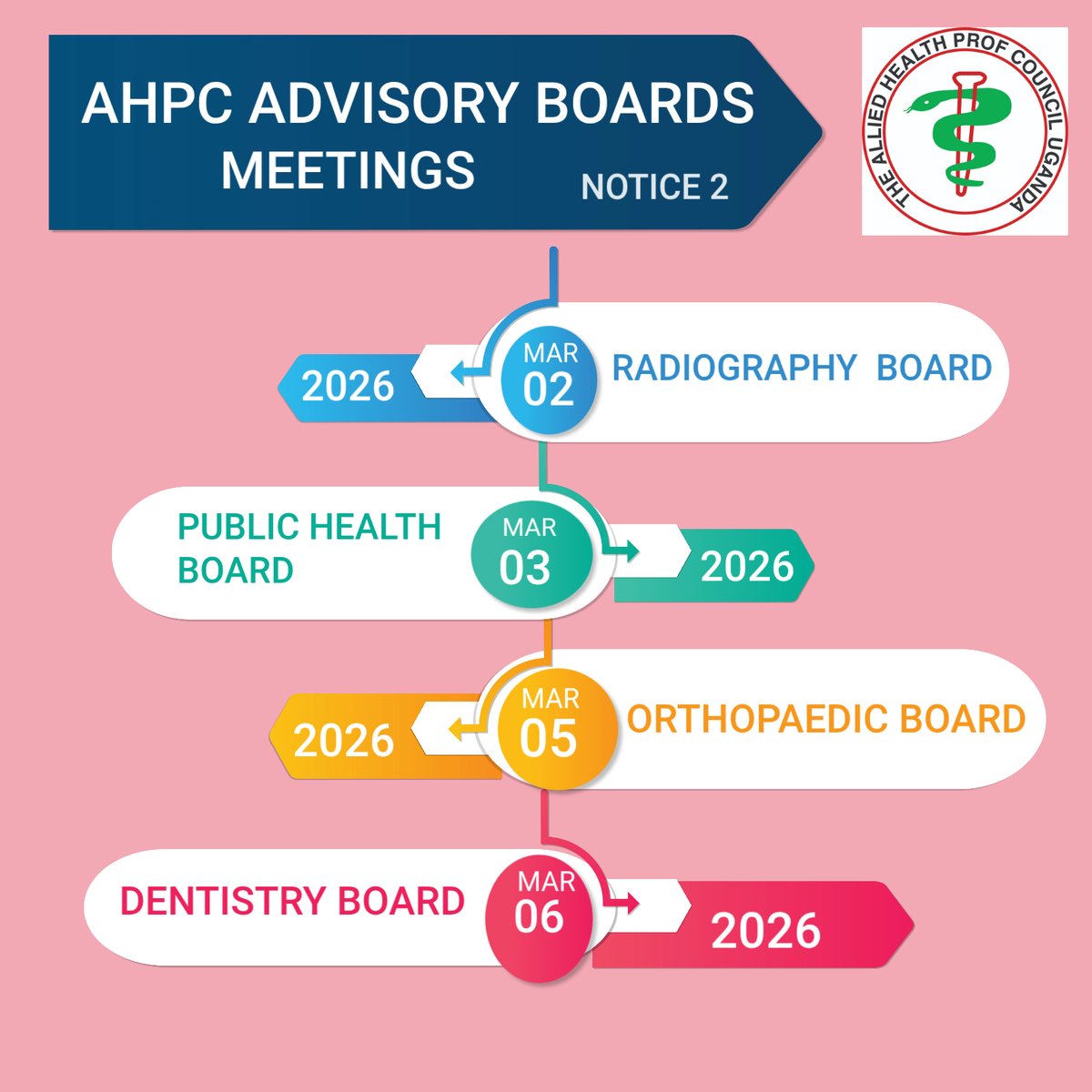 The Allied Health Professionals Council tweet media