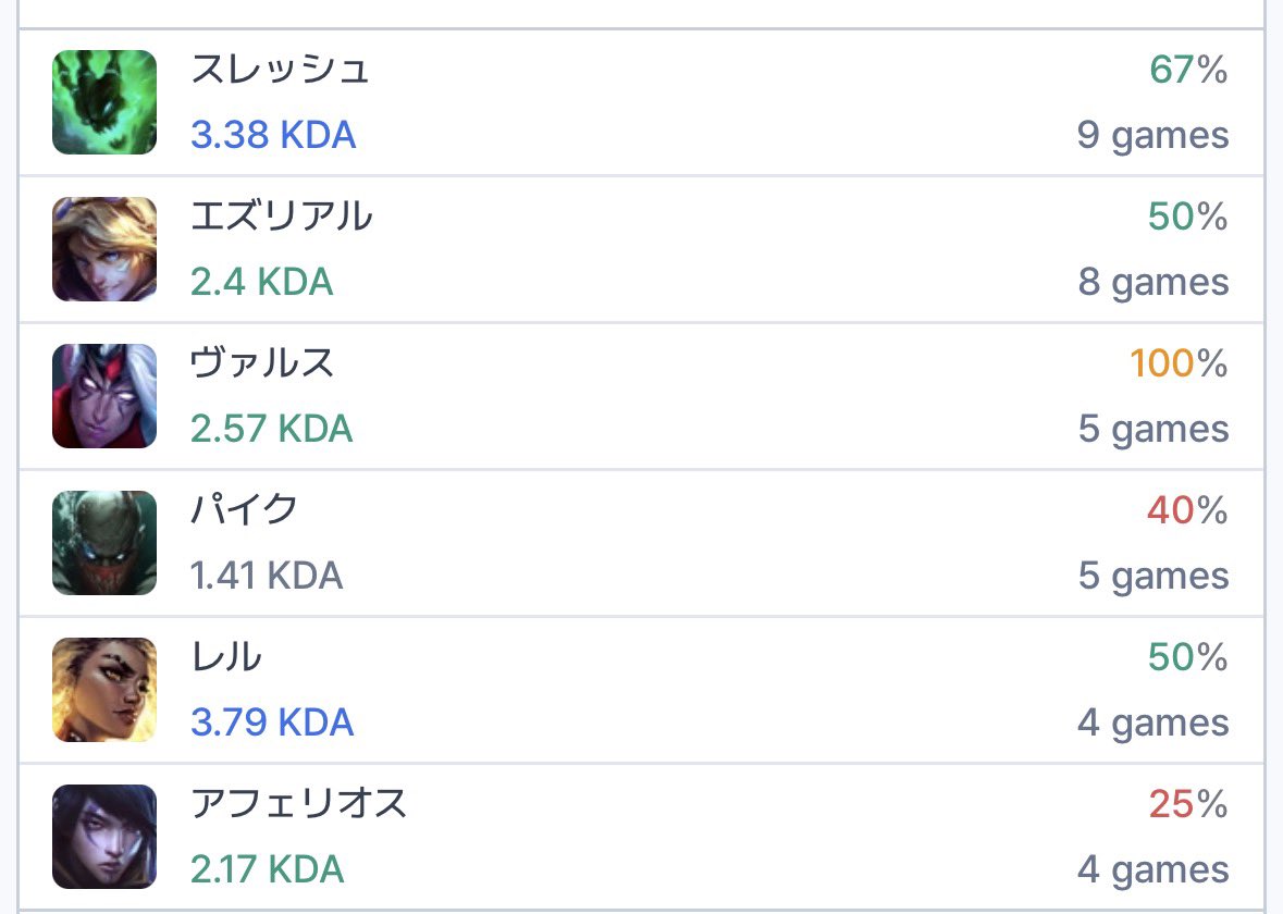 もりりん tweet media
