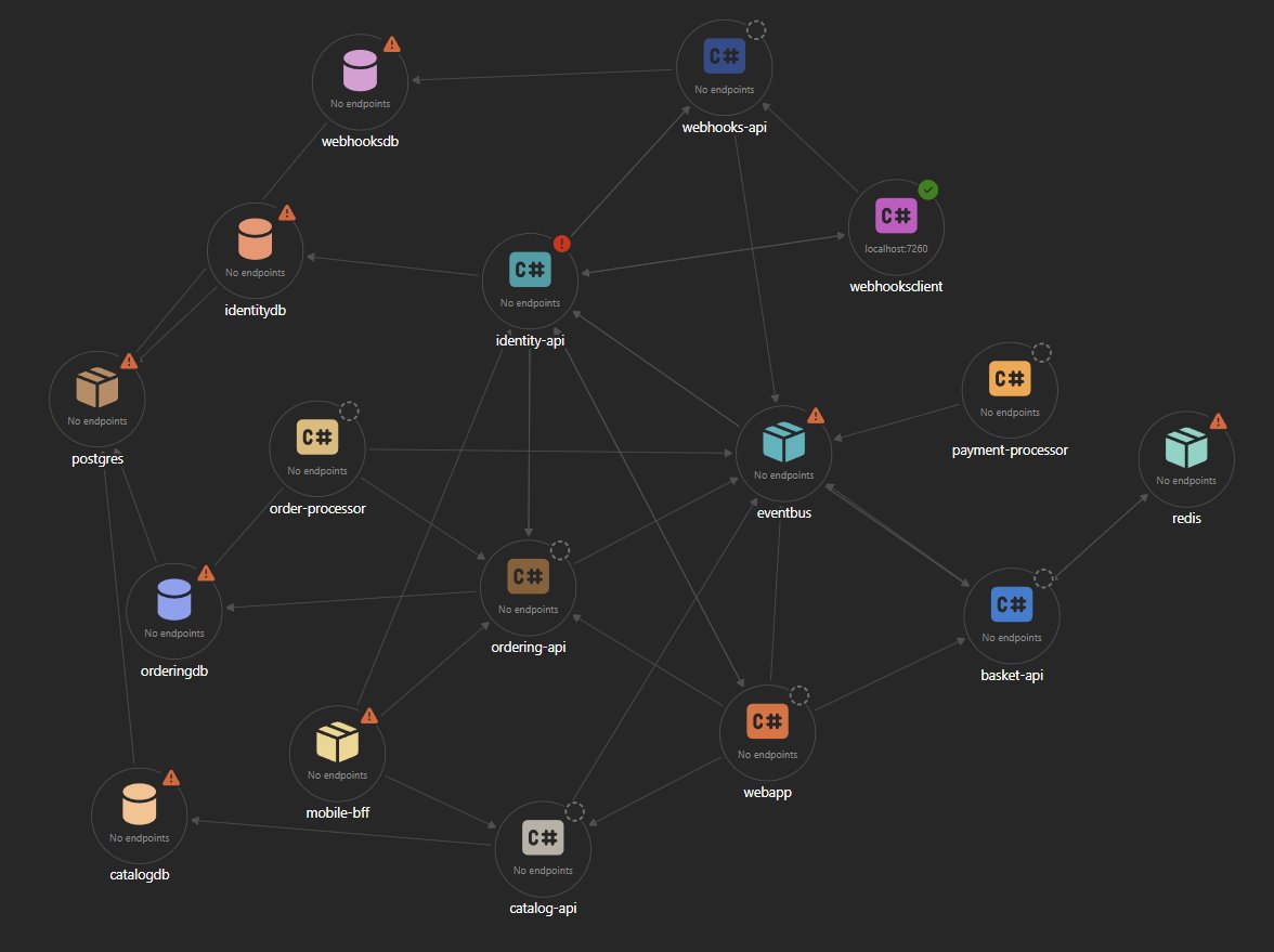 James Newton-King ♔ tweet media