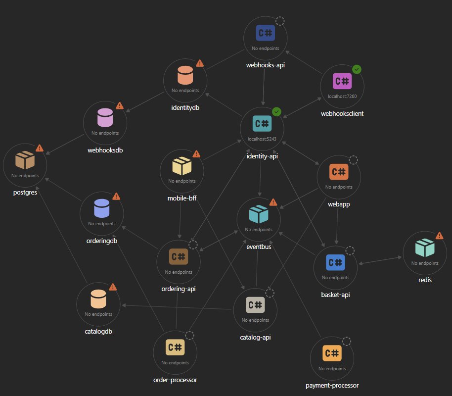 James Newton-King ♔ tweet media