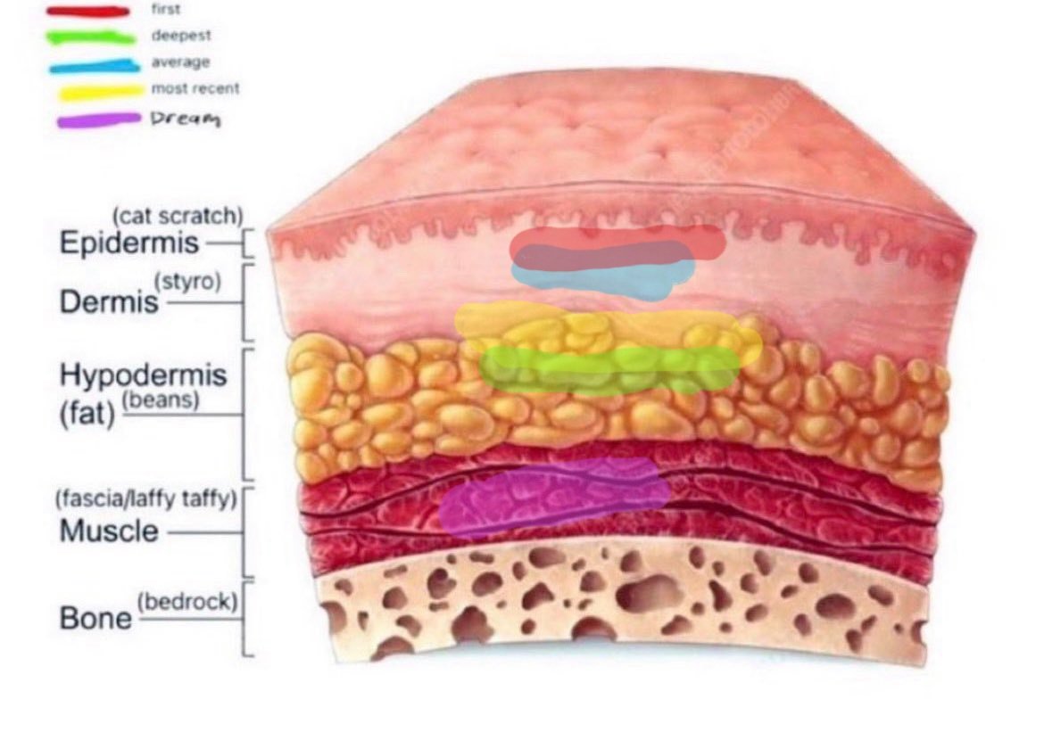 thatssofkincool's tweet image. Mmm