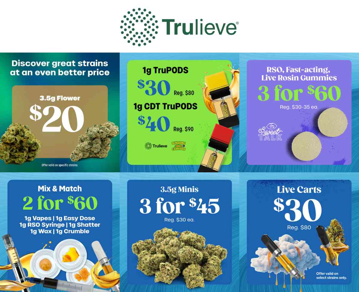 New FLorida Dispensary Deal! Nothing For Sale!