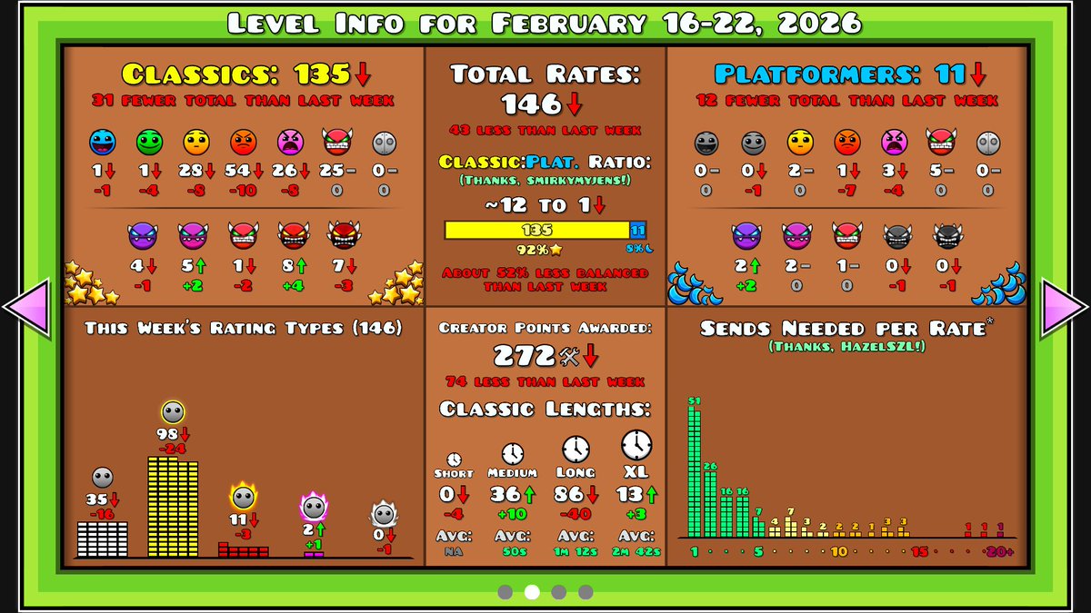 RealDJB ♡ tweet media