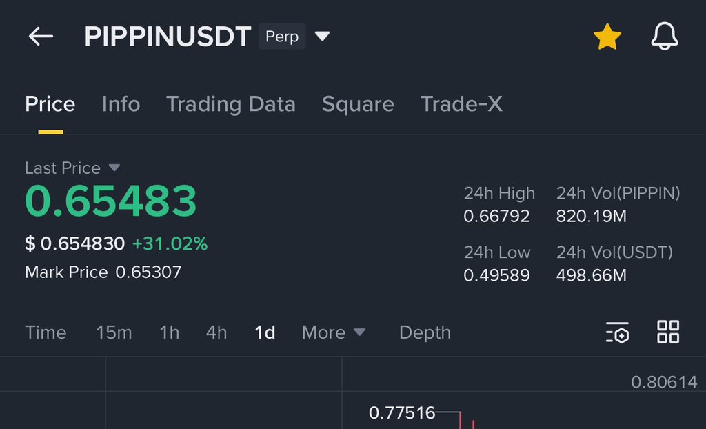 Crypto GVR tweet media