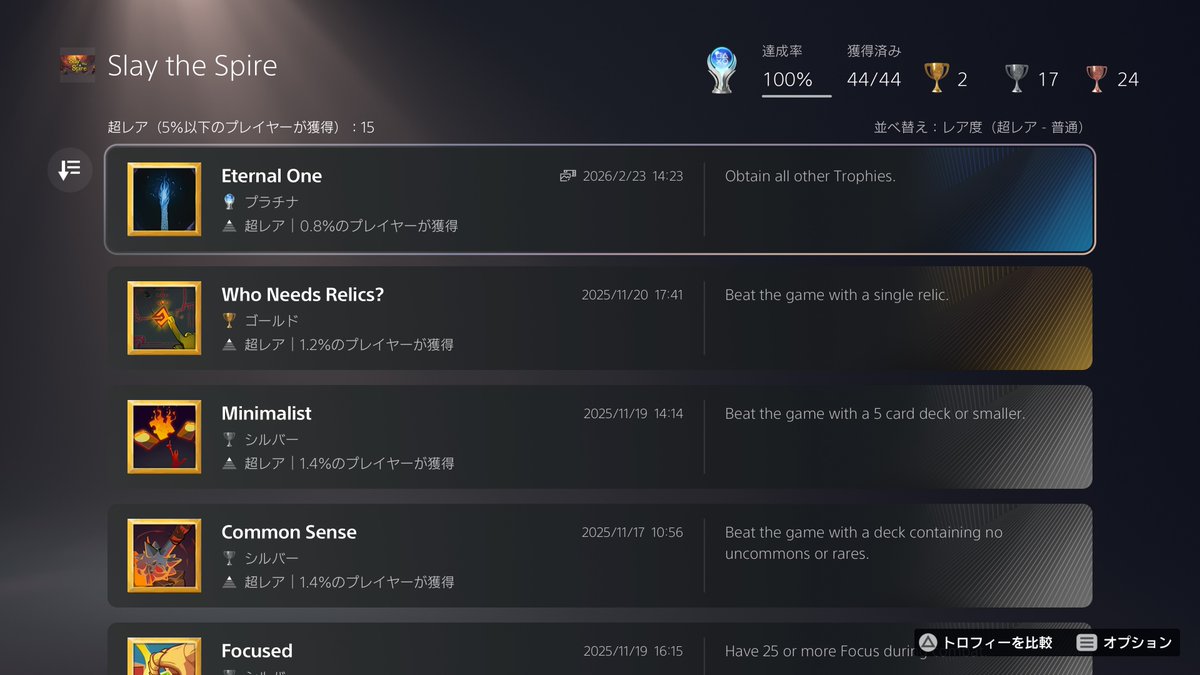 mnimu_'s tweet photo. スレスパトロコン🏆
まじ大変だったけど毎回学びのある神ゲーだった！スレスパ2いつでも来い！！！ https://t.co/WKqLOArvMH
