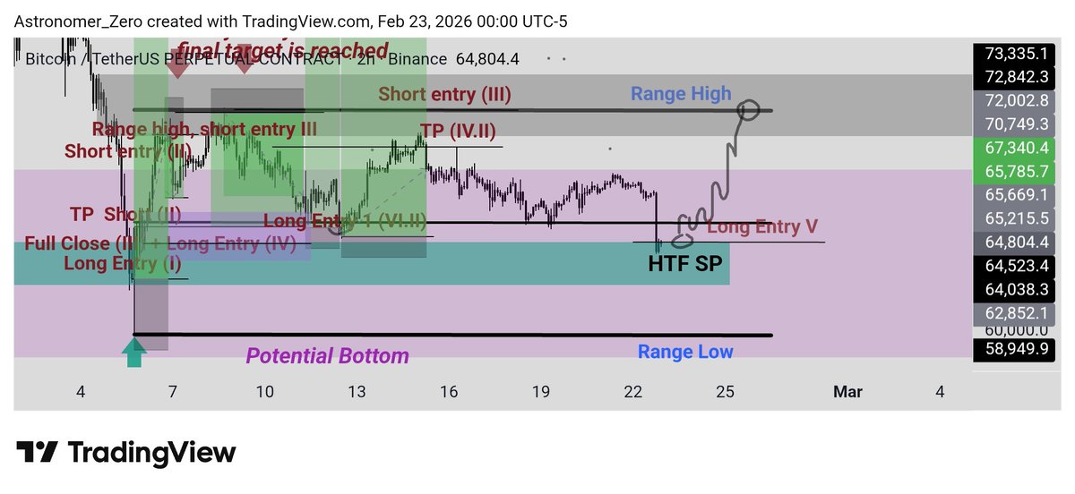 Astronomer tweet media