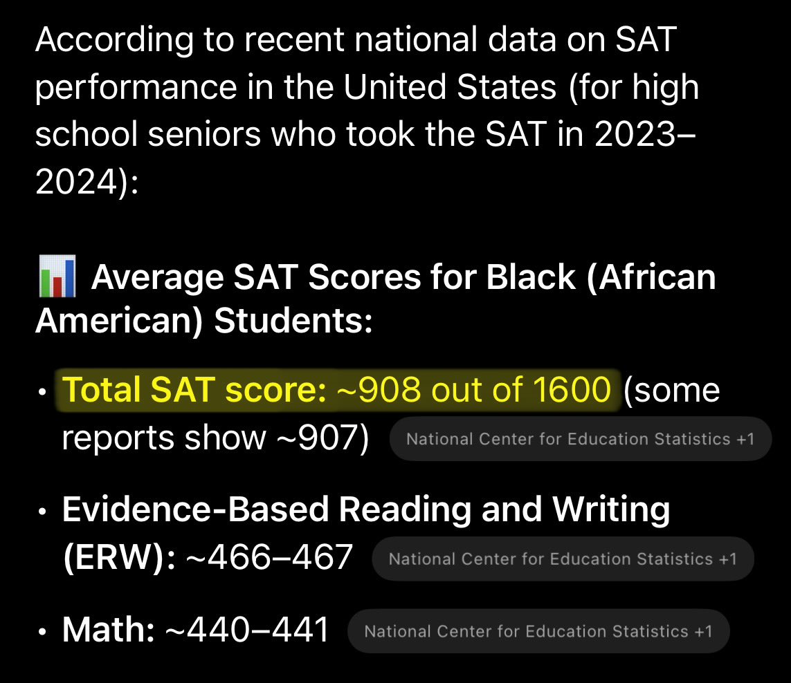 Yep that’s a real statistic by the way