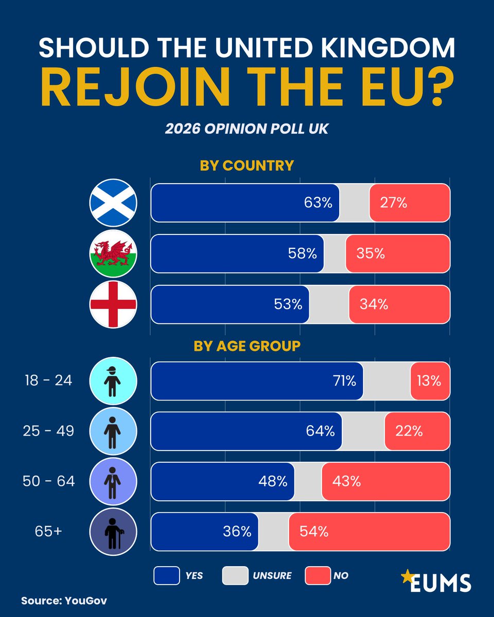 EU Made Simple tweet media