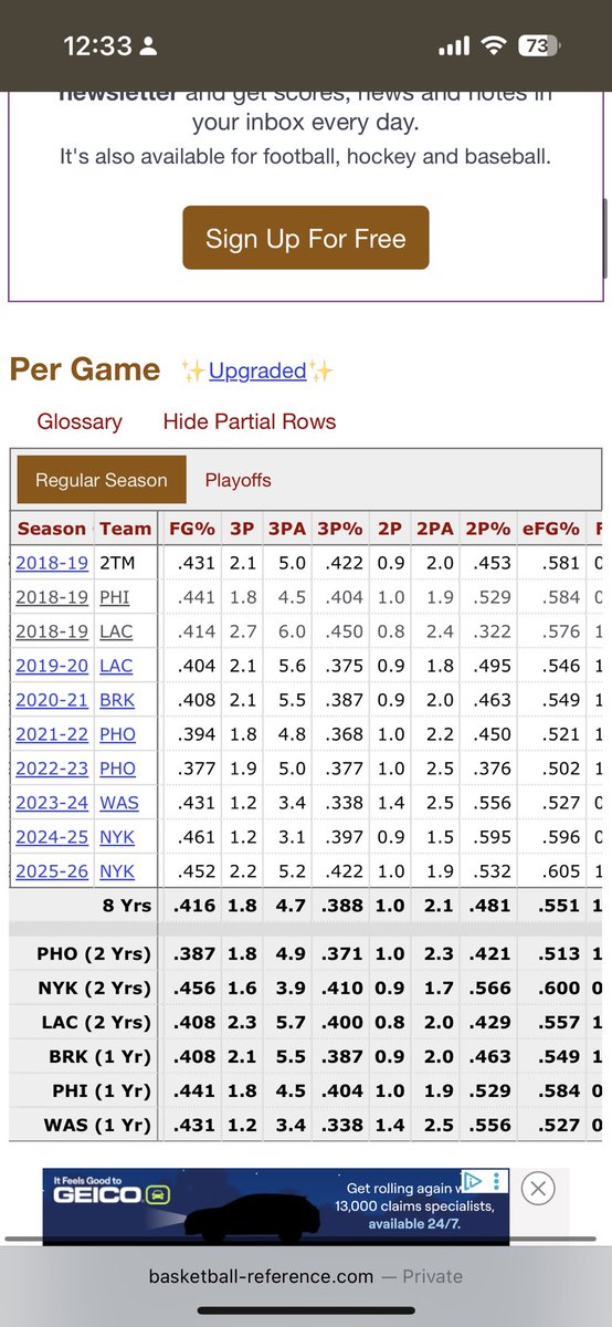Jacob Davitashvili tweet media