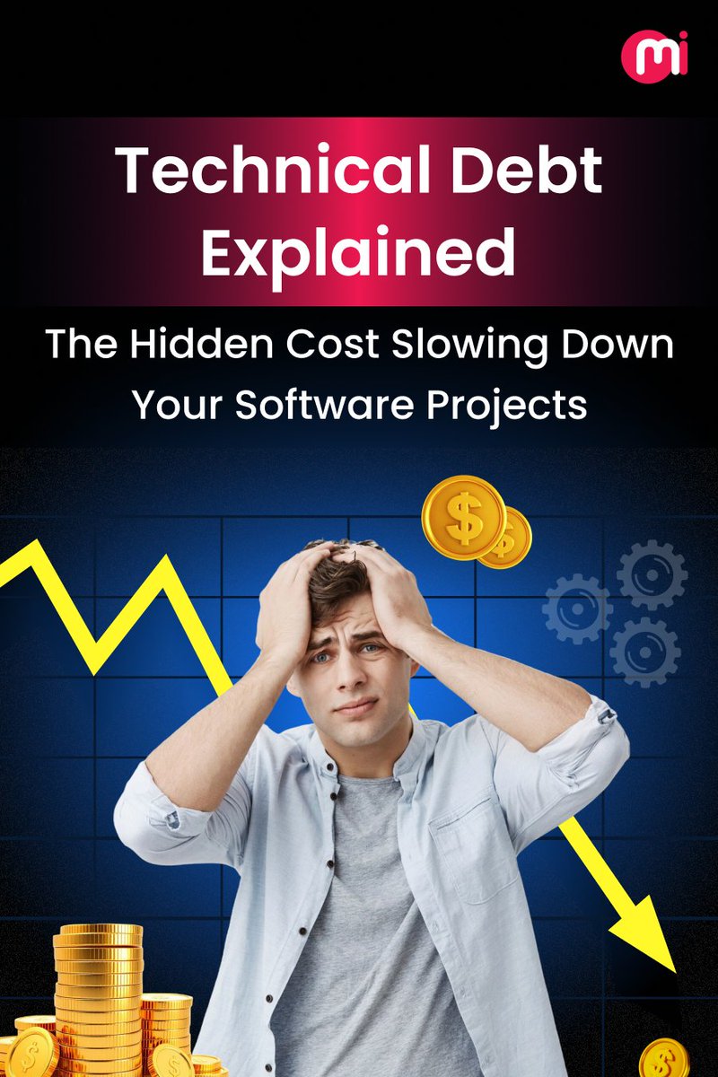 MindInventory tweet media