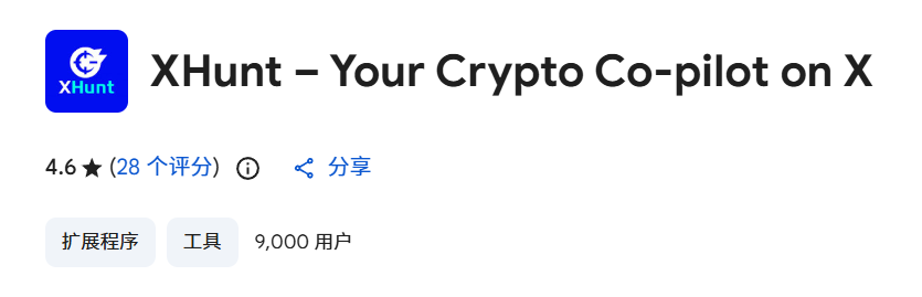 XHunt这么好用的产品竟然只有9000人用？震惊<a href="/xhunt_ai/">XHunt</a>