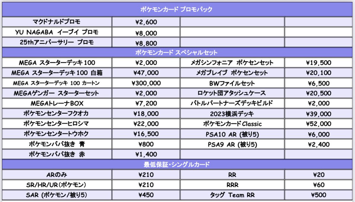 買取マッチョ (@kaitori_Macho) / Highlights / X