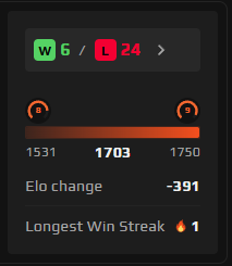 I just don't know what to do anymore......