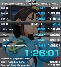 Neco (PeasSMB) tweet media