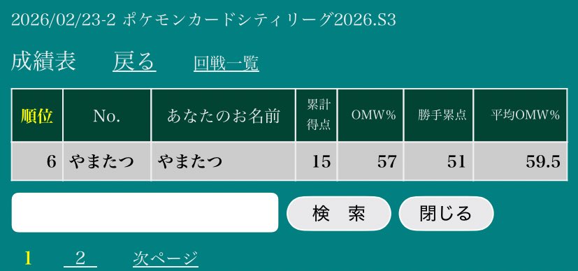 やまたつ tweet media