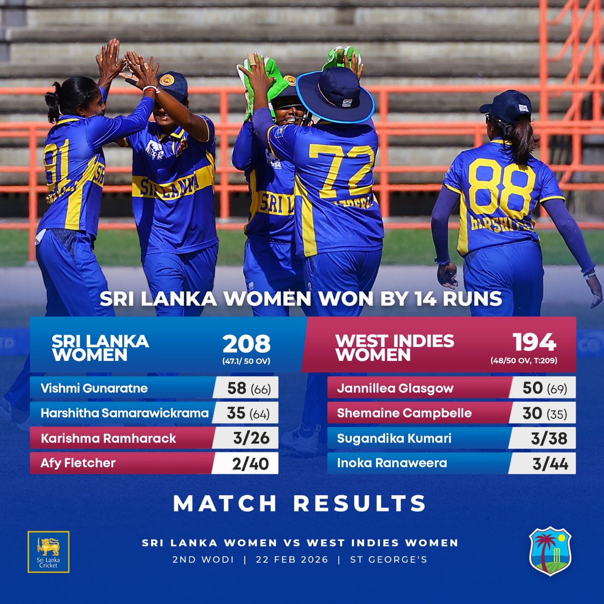 Sri Lanka Cricket 🇱🇰 tweet media