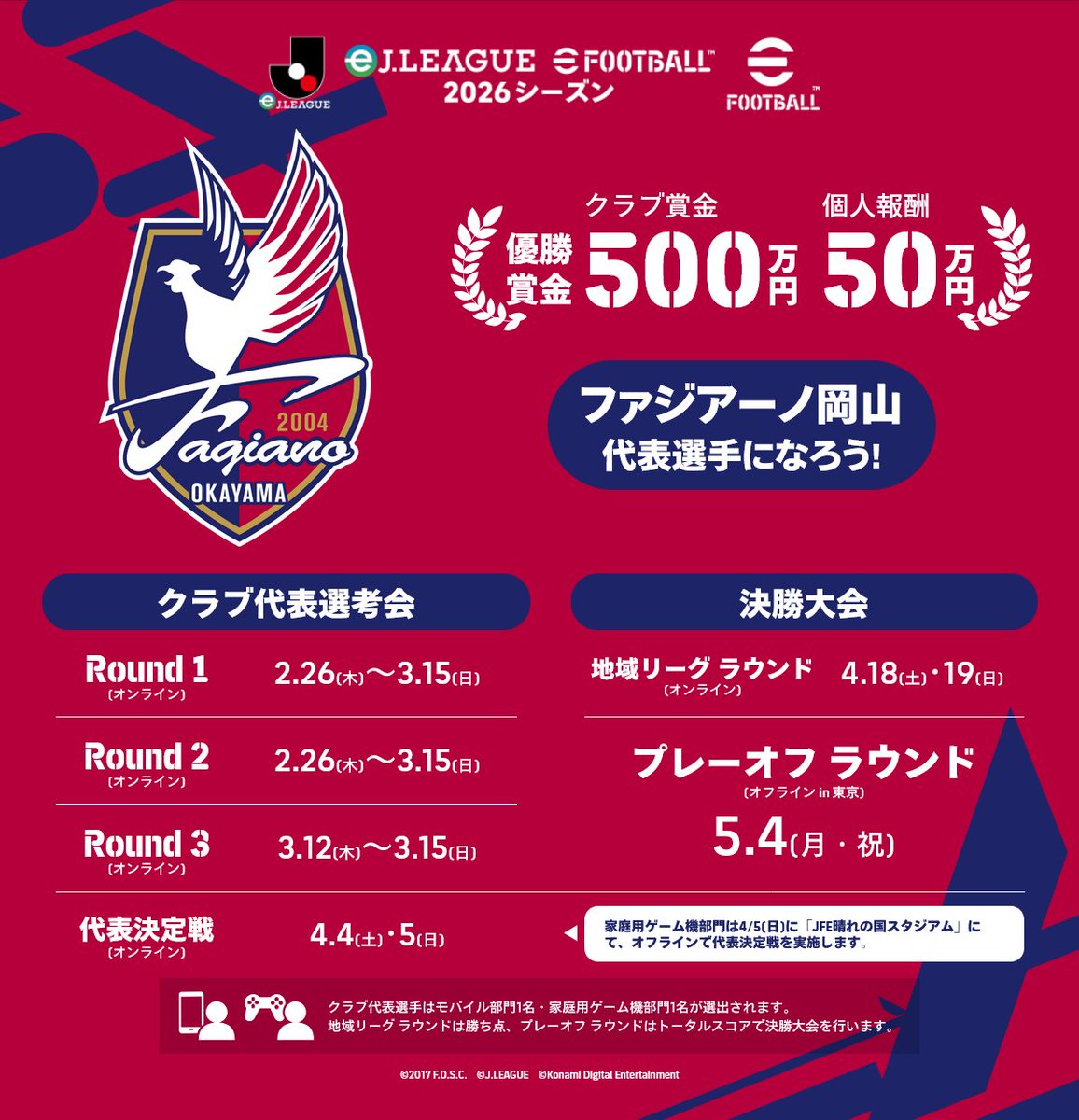 #ファジアーノ岡山 で #eJやろうぜ!

#eFootball を使用した､Ｊ１・Ｊ２リーグ全40クラブによるeスポーツ大会 #eJリーグ が2月26日(木)開幕🔥

優勝するとクラブに賞金500万円と個人に報酬50万円👍
Jリーグ最強の称号を勝ち取る準備をしよう🎮

詳細はこちら↓
e-football.konami.net/ejleague/2026/…

#イーフト