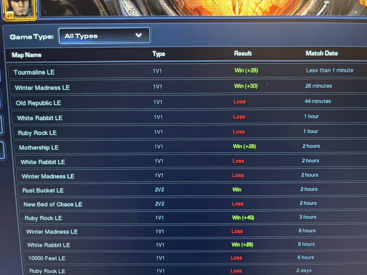 Brutal day of games 

Those wins before the last two were just people dropping rank and a placement 2v2 match :(