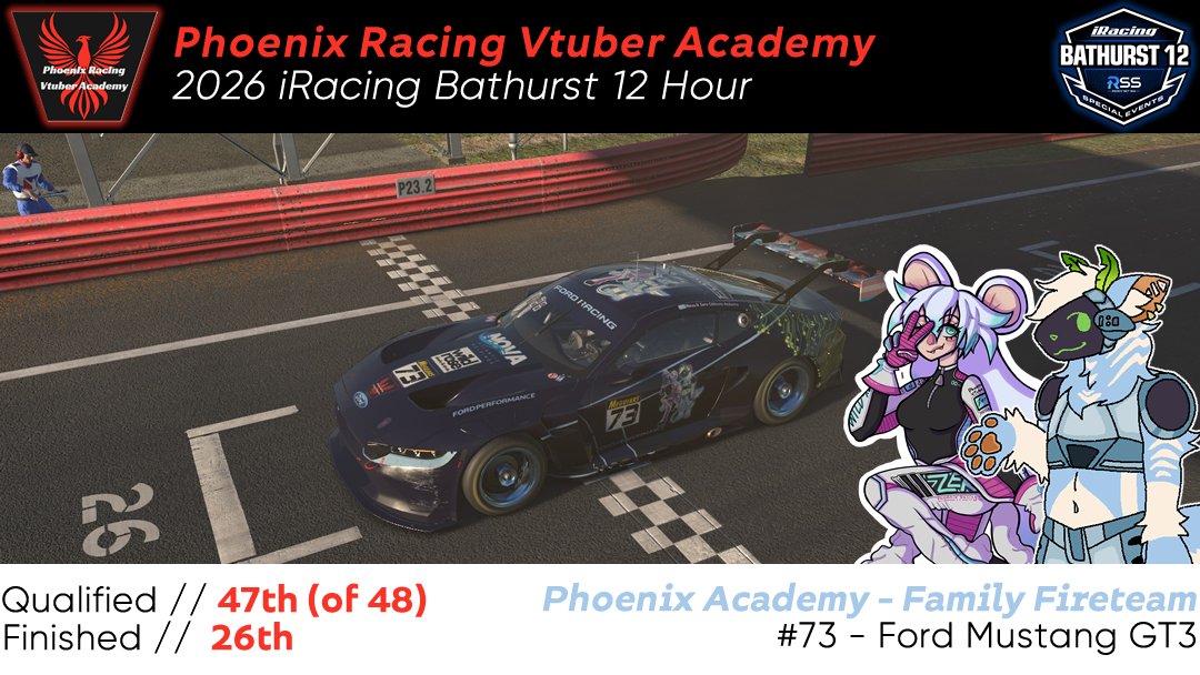 Phoenix RacingVtuber Academy Team tweet media