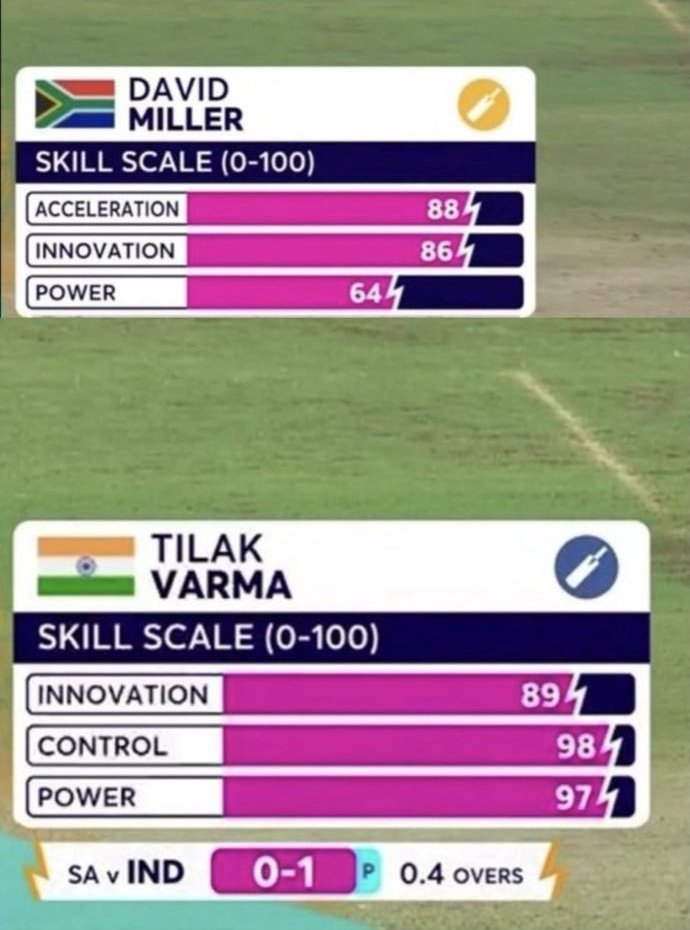 Out Of Context Cricket tweet media