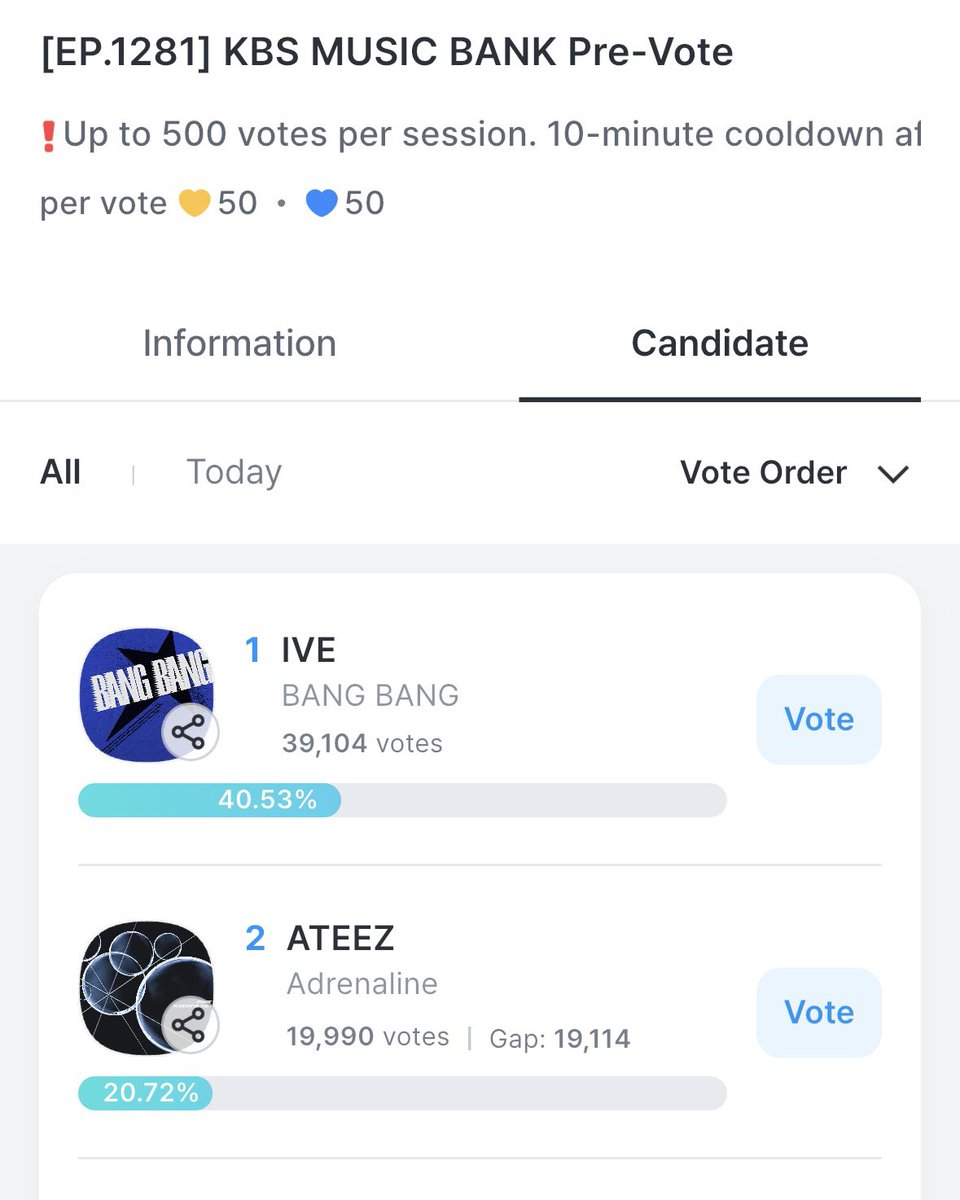 ATINYs please join pre-voting for Music Bank on Fancast if you can to try for another music show win and a triple crown for Adrenaline!

Our points may not be as strong as previous weeks but we can close the gap with pre-voting and do our best! Ends Feb 25 (Wed) 11am KST

#ATEEZ
